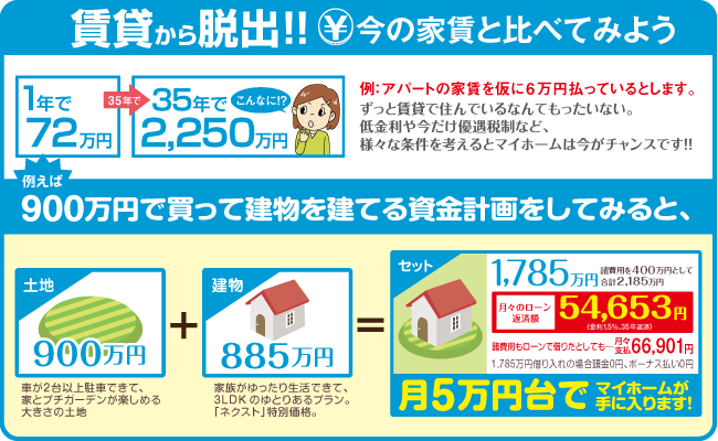 通販住宅春日井店では、春日井で建築・造園業を極めた職人達が、あなたのマイホーム作りを応援します!